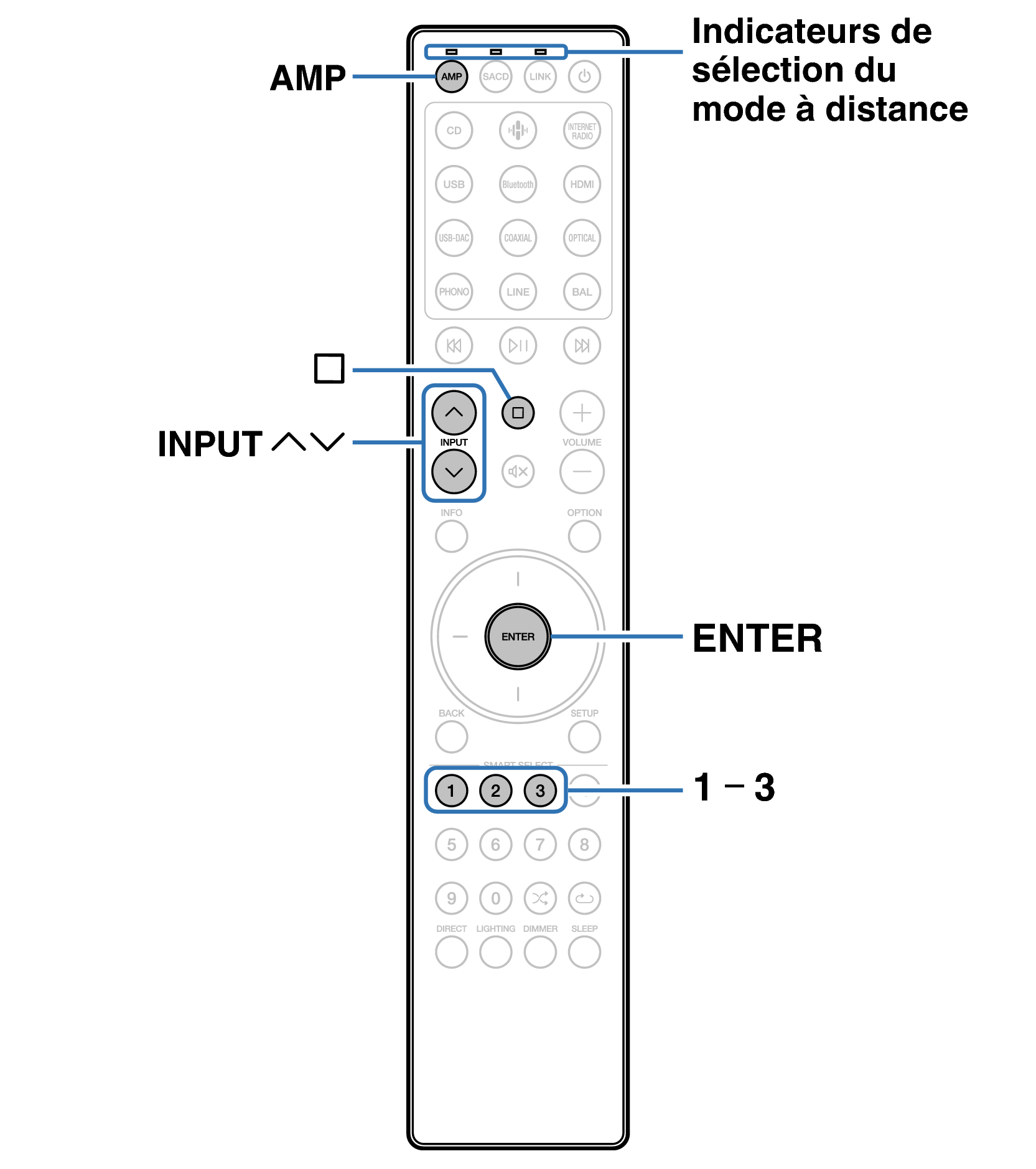 Ope Remote RC004PMND